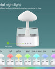 MistyRainbow Aroma Cloud Diffuser