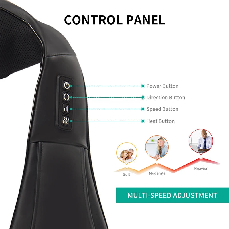 SootheMaster Pro Neck Massager